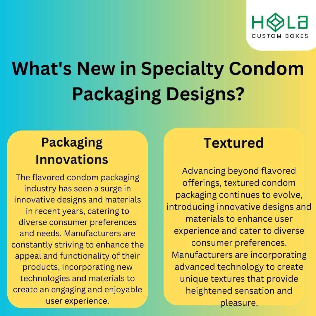 condom packaging